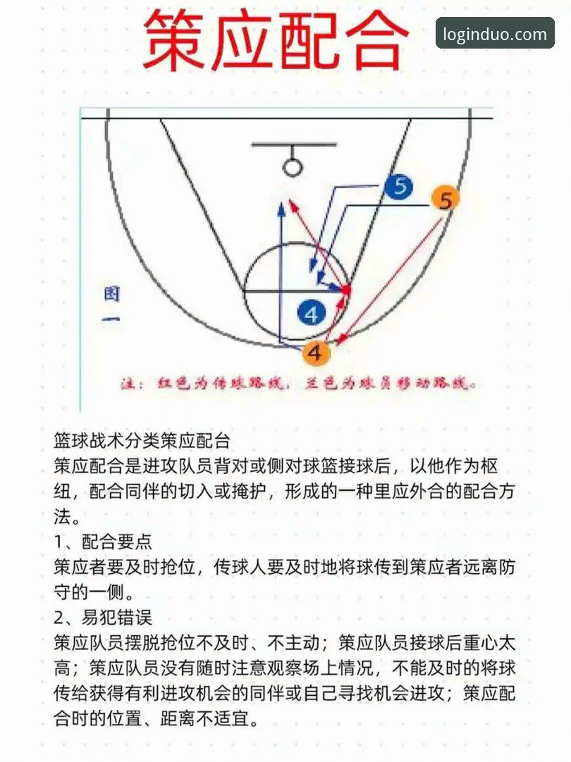 CBA季后赛山西横扫青岛晋级八强：战术执行力的深度分析与多宝体育视角解读