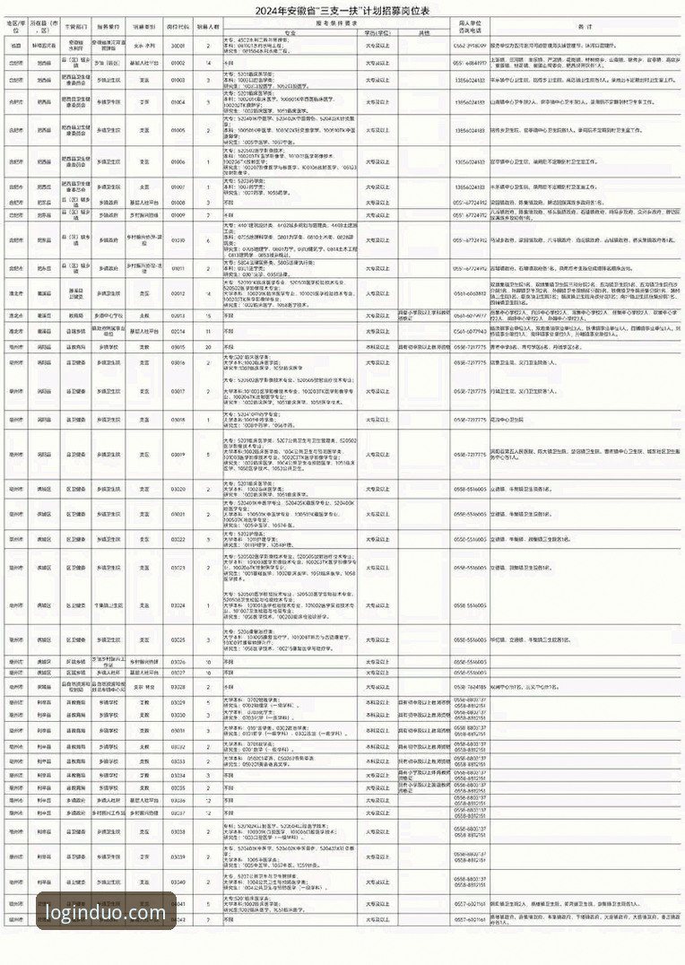 3个关键步骤掌握多宝平台2026最新版注册攻略，新手快速上手指南